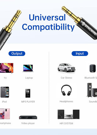Syncwire 3.5mm Nylon Braided Aux Cable (3.3ft/1m,Hi-Fi Sound), Audio Auxiliary Input Adapter Male to Male Cord for Headphones, Car, Home Stereos, Speaker, iPhone, iPad, iPod, Echo & More – Black