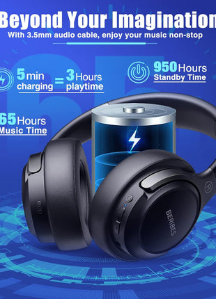 BERIBES Bluetooth Headphones Over Ear, 65H Playtime and 6 EQ Music Modes Wireless Headphones with Microphone, HiFi Stereo Foldable Lightweight Headsets, Deep Bass for Home Office Cellphone PC Ect.