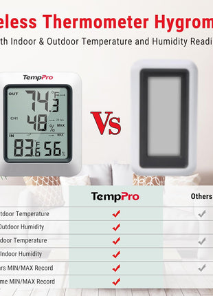 TempPro TP60 Digital Hygrometer Outdoor Thermometer Wireless Temperature and Humidity Gauge Monitor Room Thermometer with 500ft/150m Range Humidity Meter Temperature Indicators (Previously ThermoPro)