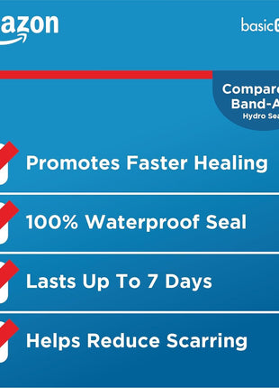 Amazon Basic Care Advanced Fast Healing Hydrocolloid Gel Bandages, Regular 20