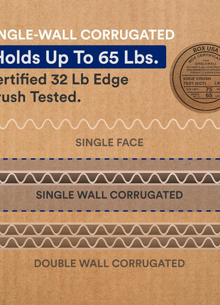 BOX USA Moving Boxes Medium 18 inchL x 14 inchW x 12 inchH 10-Pack | Corrugated Cardboard Box for Shipping, Mailing, Packing, Packaging and Storage 18x14x12