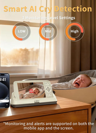 ALIOBC Baby Monitor with Camera and Audio WiFi & No-WiFi Modes AI Smart Baby Camera Cry Detection Night Vision 1080p FHD Camera and 5inch Large Screen Two-Way Talk 1000ft Range Easy Setup for New Parents