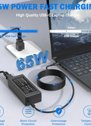 VJYUIJAY Universal 65W 45W Chromebook Charger USB C Laptop Charger Compatible with HP Lenovo Dell Acer Asus Samsung Google Computer Type C Fast Power Adapter School