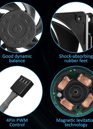 PANO-MOUNTS 120mm Case Fan Premium Magnetic Levitation High-Performance 4-Pin PWM 12025 PC Computer Cooling Fan High Speed 600-3000RPM Black