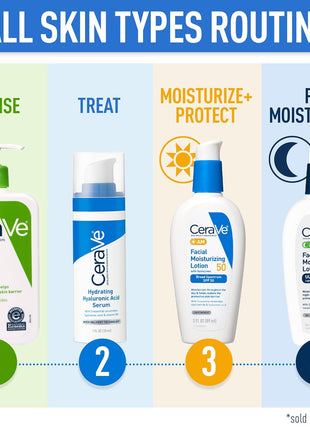 CeraVe Hydrating Facial Cleanser, Moisturizing Face Wash For Dry Skin, Hyaluronic Acid + Ceramides + Glycerin, Hydrating Cleanser For Normal To Dry Skin, National Eczema Association Certified, 16 Oz