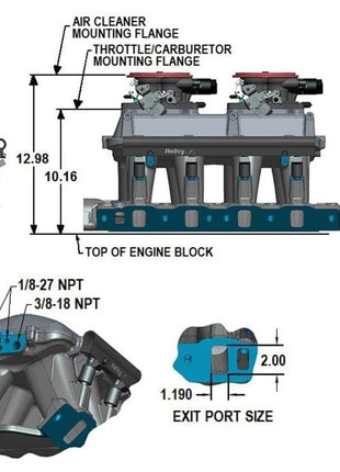 Bilstein Holley EFI 300-241 Hi-Ram EFI Intake Manifold with 95mm LS Throttle Body Flange Top