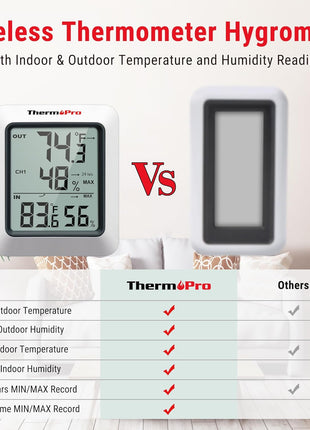 TempPro TP60 Digital Hygrometer Outdoor Thermometer Wireless Temperature and Humidity Gauge Monitor Room Thermometer with 500ft/150m Range Humidity Meter Temperature Indicators (Previously ThermoPro)
