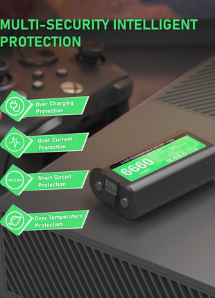 GKHERD Rechargeable Controller Battery Pack for Xbox One/Xbox Series X|S, 2x6660mWh Battery Pack with Type-C Charging Cable for Xbox One/S/X/Elite Controller