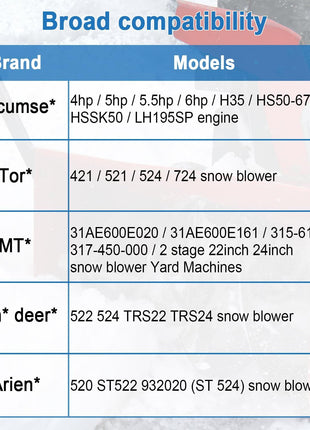 640084B Carburetor Compatible with Tecumseh 5HP MTD 632107A 632107 640084 640084A TORO 521 Snow Blower HSSK40 HSSK50 HS50 LH195SA 632107 640084 640105 640299 632107A 4&5 HP Engines