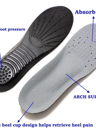 Shoe Insoles, Memory Foam Insoles, Providing Excellent Shock Absorption and Cushioning for Feet Relief, Comfortable Insoles for Men and Women for Everyday Use, M(US M: 6.5-9/W: 7.5-10)