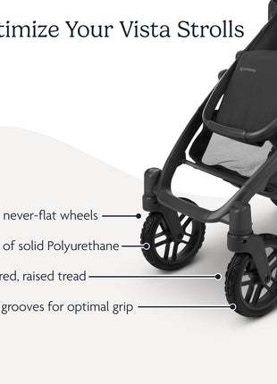 UPPAbaby All-Terrain Wheels for Vista, Vista V2 and Vista V3 Stroller