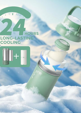Momcozy 22oz Portable Breastmilk Cooler for 24H Outdoor, Newborn Essentials | 24 Hours & 360° Surrounded Cooling, 2 Extra Baby Bottles for Better Storage, Life Saver for Working Mom, Hassle-Free Cleaning