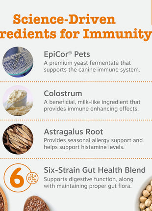 Zesty Paws Allergy & Immune Bites + 10-in-1 Dog Multivitamin Powder