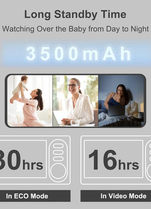 HelloBaby 4.3'' Video Baby Monitor with 30 Hours Battery, Remote Pan-Tilt-Zoom Baby Monitor No WiFi, Baby Monitor with Camera and Audio, Night Vision, ECO Mode, Two-way Talk, 8 Lullabies, 1000ft Range