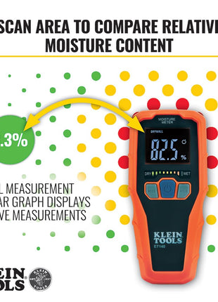 Klein Tools ET140 Pinless Moisture Meter for Non-Destructive Moisture Detection in Drywall, Wood, and Masonry; Detects up to 3/4-Inch Below Surface