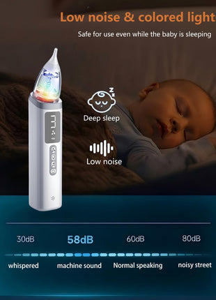 Nasal Aspirator for Baby,Baby Nose Sucker,Electric Nasal Aspirator for Baby,for Relieving Nasal Congestion,Nose Cleaner with 3 Silicone Tips,Adjustable Suction Level,Music and Light Soothing Function