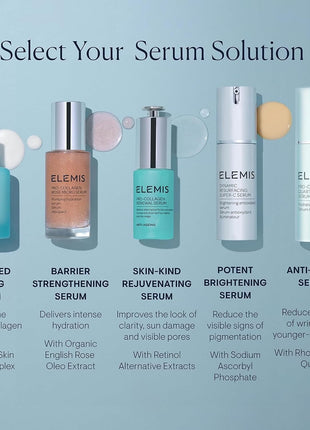 ELEMIS Dynamic Resurfacing Super-C Serum, Daily Anti-Aging Serum, 30ml