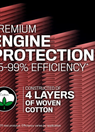 K&N High-Flow Original Lifetime Engine Air Filter: Increase Power: Premium, Washable: Compatible with 1999-2020 Cadillac/Chervolet/GMC: Escalade, Silverado, Avalanche, Suburban, Sierra, Tahoe, 33-2135