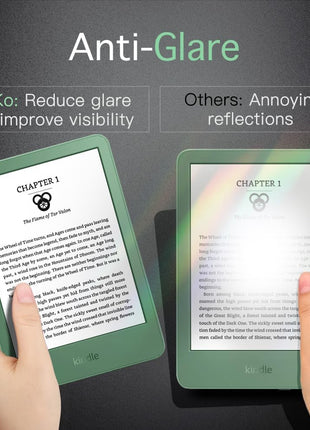 MoKo 2 Pack Antiglare Screen Protector for 6 inch All-New Kindle 11th Generation 2024/2022, Kindle 10th Generation 2019, Full Coverage Premium PET Protective Film Matte Screen Protector
