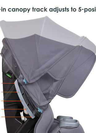 Baby Trend Cover MeTM 4-in-1 Convertible Car Seat, Vespa – Built-in Canopy, 4-Stage Growth System, Plush Comfort Padding, Multi-Position Recline