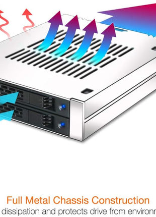ICY DOCK 2 Bay 2.5 SAS/SATA HDD/SSD Mobile Rack for External 3.5" Bay | ExpressCage MB742SP-B
