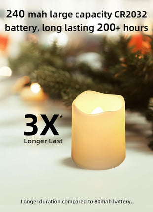 SHYMERY Flameless Votive Candles,Flameless Flickering Electric Fake Candle,24 Pack 200+Hour Battery Operated LED Tea Lights in Warm White for Wedding, Table, Halloween,Christmas Decorations 1.5 inchX1.7 inch
