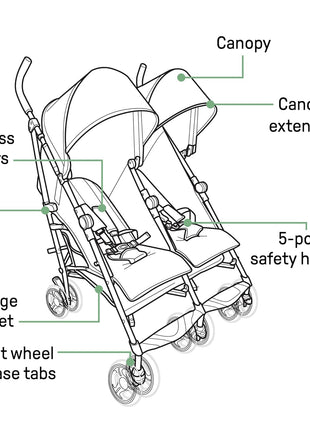 Summer Infant 3Dlite Folding Lightweight Side by Side Double Stroller with 5-Point Safety Harness for Infants and Toddlers, Black