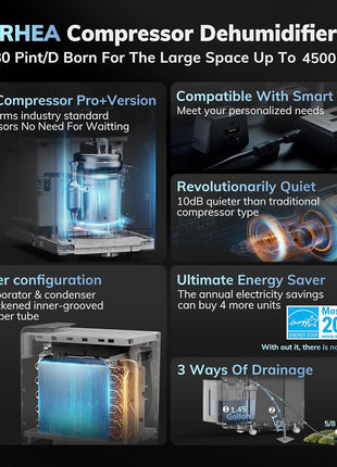 4500 Sq.Ft Energy Star Most Efficient 2025 Dehumidifier Max 80Pint/D | Dehumidifier with Drain Hose for Basement, Home, Bedroom, Bathroom, Intelligent Humidistat