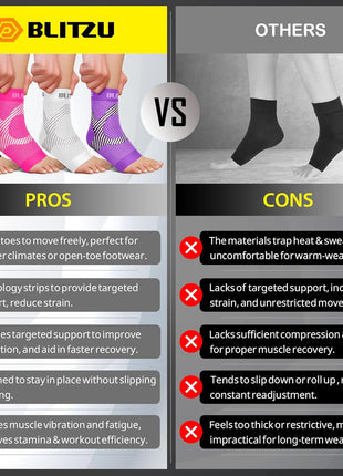 Compression Socks for Plantar Fasciitis, Achilles Tendonitis, Arthritis Relief, Ankle Brace Compression Sleeve with Foot Arch Support, Ankle Wrap for Women, Men, Swelling & Heel Pain Black L xL