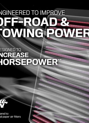 K&N High-Flow Original Lifetime Engine Air Filter: Increase Power: Compatible with 1999-2020 Cadillac/Chervolet/GMC: Escalade, Avalanche, Cheyenne, Silverado, Suburban, Tahoe, Sierra, Yukon, 33-2129