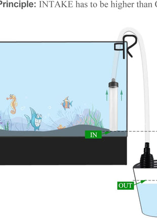 5ft Aquarium Siphon Vacuum Cleaner for Fish Tank Cleaning Gravel & Sand