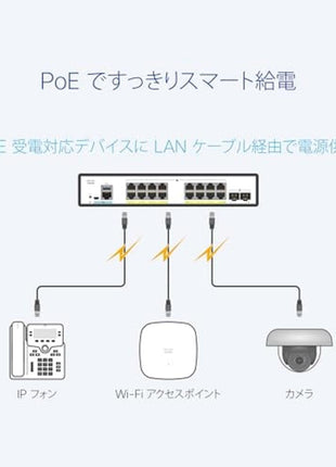 Cisco Catalyst 1200-16P-2G Smart Switch, 16 Port GE, PoE, 2x1GE SFP, Limited Lifetime Protection (C1200-16P-2G)