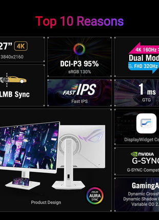 ASUS ROG Strix 27 inch 4K HDR USB-C Gaming Monitor (XG27UCG-W) White, UHD (3840x2160) Dual Mode (4K 160Hz or FHD 320Hz), 1ms, Fast IPS, ELMB Sync, G-SYNC Compatible, AI Gaming, 3yr Warranty