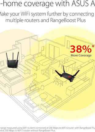 ASUS ROG Rapture WiFi 6 AX Gaming Router (GT-AX6000) Dual 2.5G WAN/LAN Ports, Quad-Core 2.0Ghz CPU, WAN Aggregation, AiMesh Compatible, Lifetime Internet Security, Instant Guard, Aura RGB