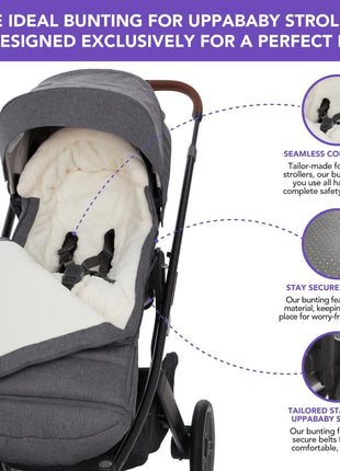 Bunting Bag for UPPAbaby Vista, V2, V3, Cruz, V2, V3 RumbleSeat, V2, V3 Ridge, Minu Strollers, Warm and Ultra-Plush Waterproof Stroller Footmuff, Extendable Winter Stroller Cover, Sleeping Bag