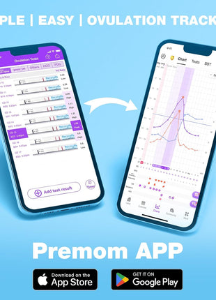 Easy@Home Ovulation & Pregnancy Test Kit, 25 LH + 10 hCG Tests, 35 Cups | Ovulation and Pregnancy Test Strips with 35 Large Urine Cups, Compatible with the Premom APP for Convenient Cycle Tracking