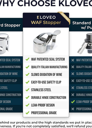 Champagne Stoppers - WAF Patented Seal - Made in Italy | Fits 750ml Bottles, No Pressure Pump Needed, Keeps Bubbles Fresh 3-5 Days, BPA Free, Easy-Lock Stainless Steel Clip