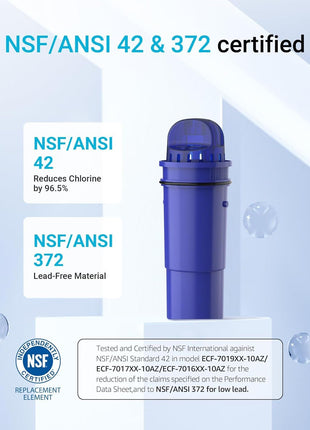 AQUA CREST CRF-950Z NSF Certified Pitcher Water Filter, Replacement for Pur CRF950Z, DS-1800Z, PPT700W, PPF951K, CR-1100C, CR-6000C, PPT711W, PPT711, PPT710W, PPT111W and More Pur Pitchers (Pack of 4)