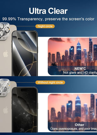 NEW'C 3x for iPhone 16 Pro Screen Protector (6.3 inches)+ 3x Camera Lens Protector, Sensor Protection, Case Friendly Tempered Glass Film + Dust Plug- Easy installation tool include