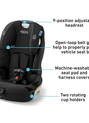 Graco® Tranzitions 3-in-1 Harness Booster Car Seat, Forward Facing Car Seat, Highback, to Backless Booster, Proof