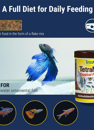TetraMin Nutritionally Balanced Tropical Flake Food for Tropical Fish, 7.06 oz (pack of 1)