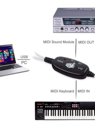 TENINYU USB to MIDI Cable Converter 2 in 1 PC to Synthesizer Music Studio Keyboard Interface Wire Plug Controller Adapter Cord 16 Channels Supports Computer Laptop Windows and Mac