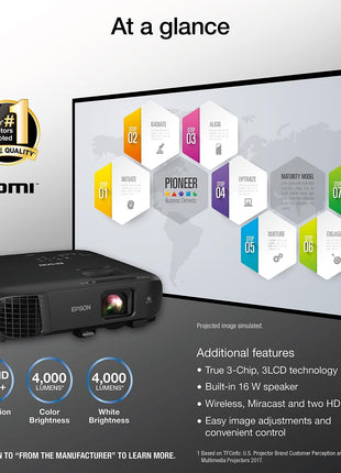 Epson Pro EX9240 3-Chip 3LCD Full HD 1080p Wireless Projector - 4,000 Lumens Color & White Brightness - Miracast - 2 HDMI - Built-in Speaker - 16,000:1 Contrast Ratio