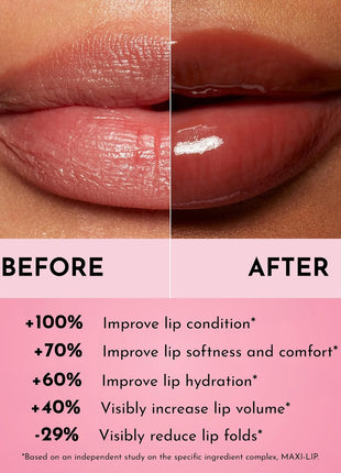 Lawless Women's Forget The Filler Lip Plumper Line Gloss, Maple Sugar, Brown, 0.11 Fl Oz (Pack of 1)