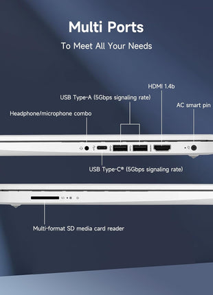 HP 14" Ultral Light Laptop for Students and Business, Intel Quad-Core, 8GB RAM, 192GB Storage(64GB eMMC+128GB Ghost Manta SD Card), 1 Year Office 365, USB C, Win 11 S