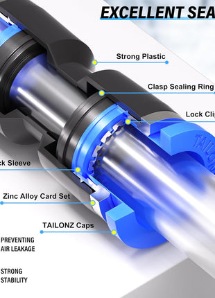 TAILONZ PNEUMATIC 1/4 Inch od Push to Connect Fittings Pneumatic Fittings Kit 10 Spliters Elbows tee Straight (40 pcs)