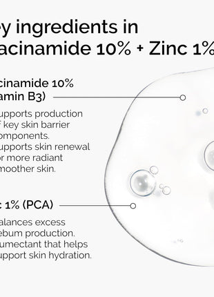 The Ordinary Niacinamide 10% + Zinc 1%, Smoothing Serum for Blemish-Prone Skin