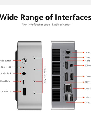 Beelink SER8 Mini PC, AMD Ryzen 7 8745HS, 16GB DDR5 RAM 500GB PCle4.0 SSD | 4K@144Hz, Tirple Display, HDMI+DP, WiFi6, BT5.2, USB4