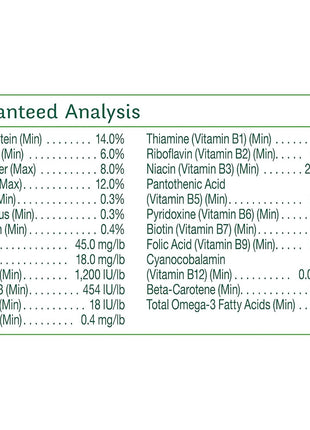 Wild Harvest Advanced Nutrition Diet For Parakeets 4.5 Pounds, Seed And Grain Mix