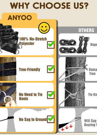 ANYOO Cotton Hammock Portable Camping Hammocks for Hanging Sturdy Garden Comfortable Fabric Hammock with Tree Straps Up to 660lbs with Travel Bag for Camping Outdoor/Indoor Patio Backyard